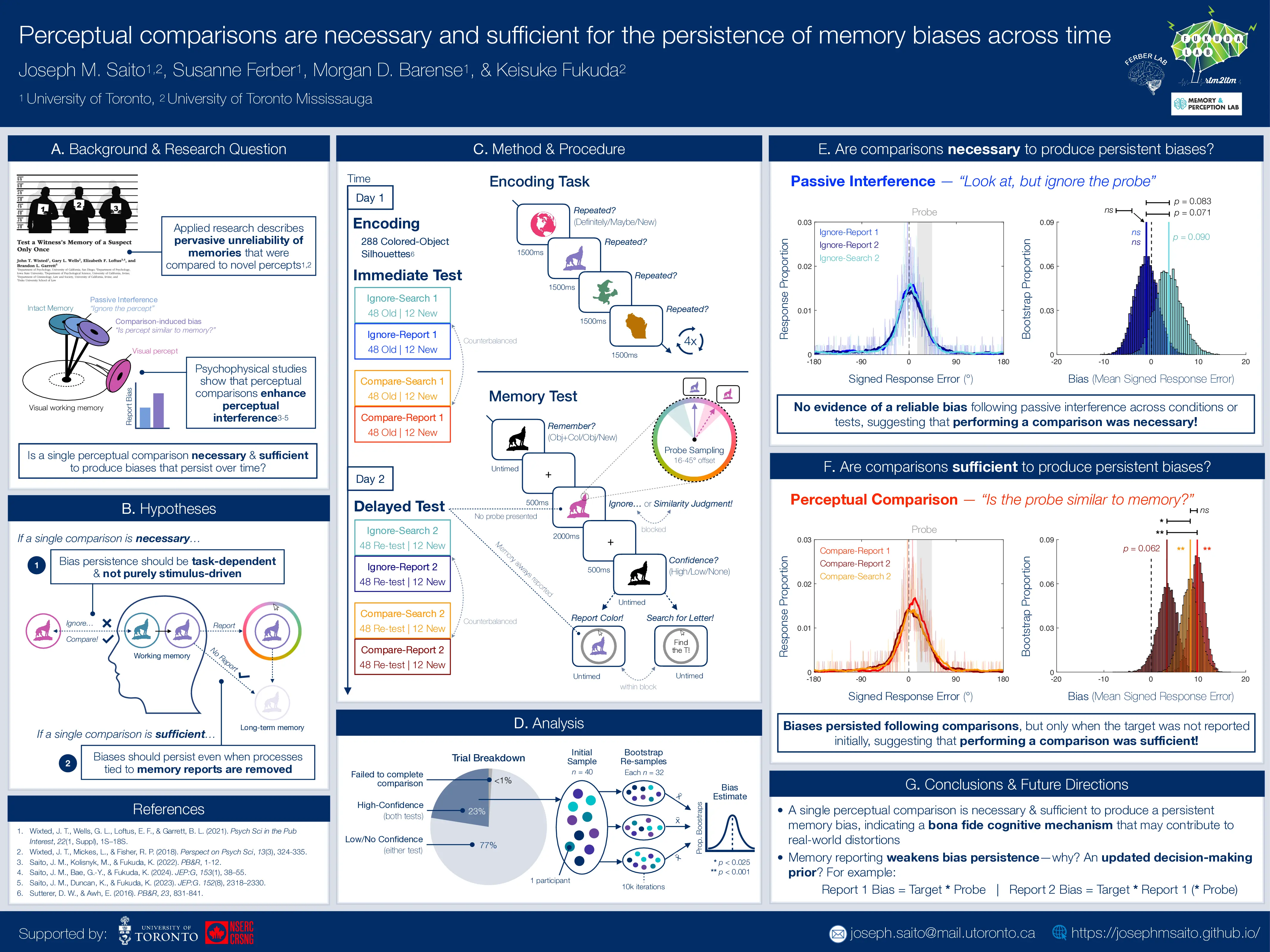 Conference poster