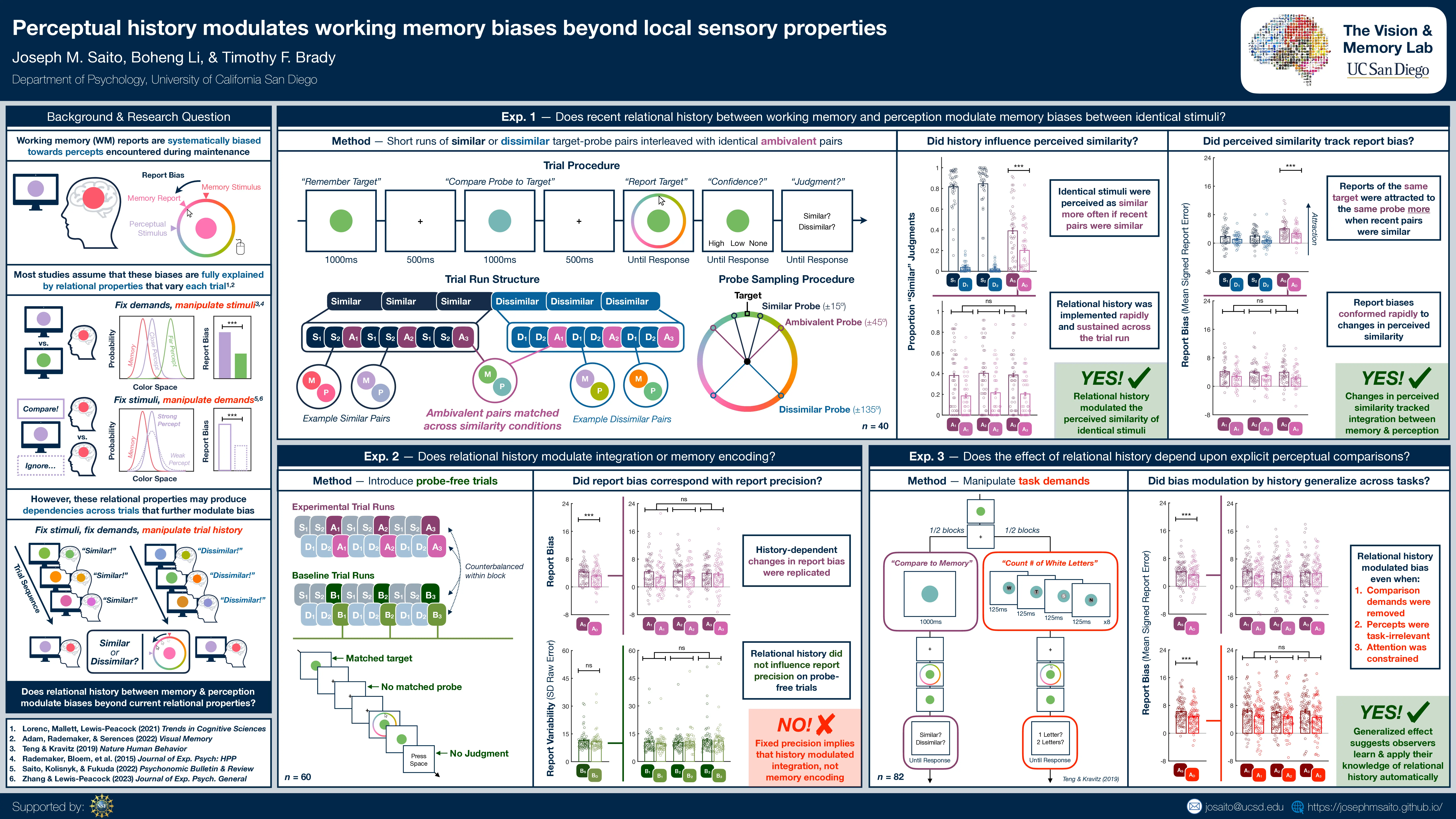 Conference poster